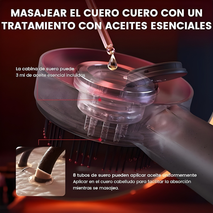 Sistema capilar con luz roja y micro-masaje estimulante